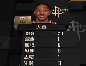 火箭大哥吃瓜视频下载,揭秘娱乐圈幕后故事